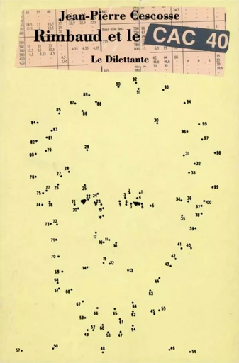 Rimbaud et le C.A.C. 40 - Jean-Pierre Cescosse - Le Dilettante