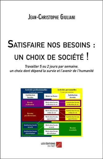 Satisfaire nos besoins : un choix de société ! - Jean-Christophe Giuliani - Les Éditions du Net