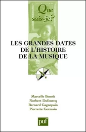 Les grandes dates de l'histoire de la musique européenne