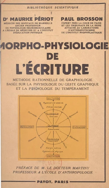 Morpho-physiologie de l'écriture - Paul Brosson, Maurice Périot - (Payot & Rivages) réédition numérique FeniXX