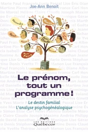 Le prénom, tout un programme!