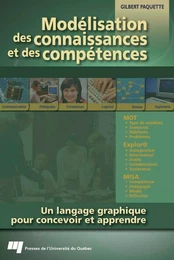 Modélisation des connaissances et des compétences