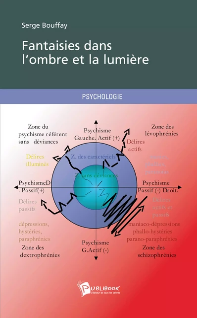 Fantaisie dans l'ombre et la lumière - Serge Bouffay - Publibook