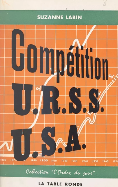 Compétition URSS-USA - Suzanne Labin - (La Table Ronde) réédition numérique FeniXX