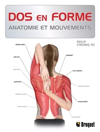 Dos en forme