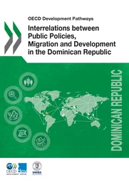 Interrelations between Public Policies, Migration and Development in the Dominican Republic