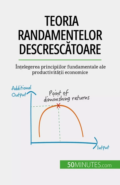 Teoria randamentelor descrescătoare - Pierre Pichère - 50Minutes.com (RO)