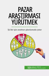 Pazar araştırması yürütmek