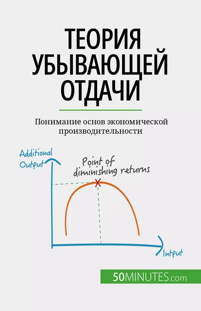 Теория убывающей отдачи - Pierre Pichère - 50Minutes.com (RU)