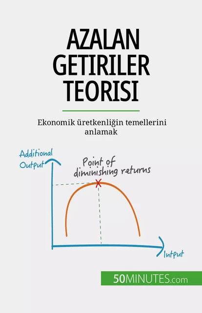 Azalan getiriler teorisi - Pierre Pichère - 50Minutes.com (TU)