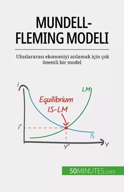 Mundell-Fleming modeli - Jean Blaise Mimbang - 50Minutes.com (TU)