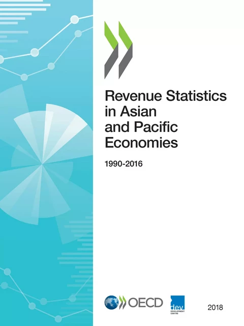 Revenue Statistics in Asian and Pacific Economies -  Collectif - OECD