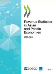 Revenue Statistics in Asian and Pacific Economies