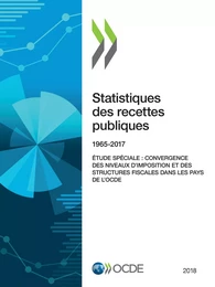 Statistiques des recettes publiques 2018