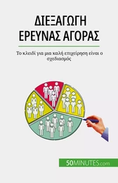 Διεξαγωγή έρευνας αγοράς