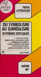 Du symbolisme au surréalisme