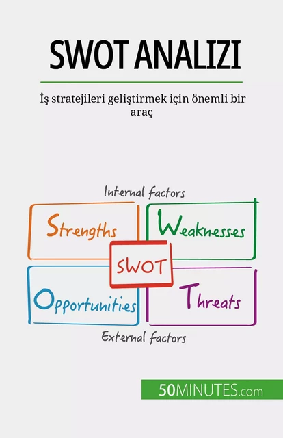 SWOT analizi - Christophe Speth - 50Minutes.com