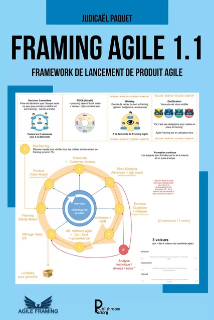 Framing Agile 1.1 - Judicaël Paquet - Publishroom