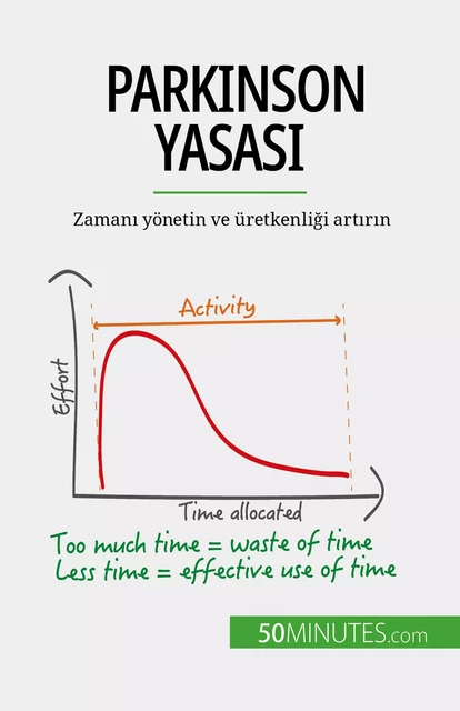 Parkinson Yasası - Pierre Pichère - 50Minutes.com