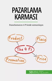 Pazarlama karması