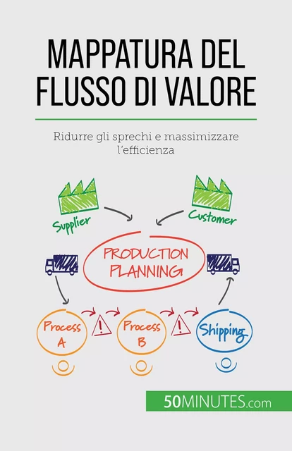 Mappatura del flusso di valore - Johann Dumser - 50Minutes.com