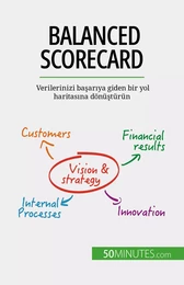 Balanced Scorecard