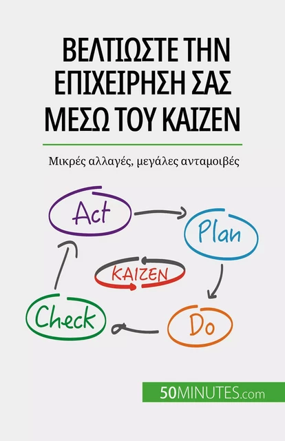 Βελτιώστε την επιχείρησή σας μέσω του Kaizen - Antoine Delers - 50Minutes.com