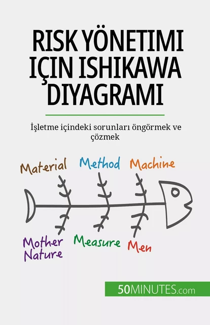 Risk yönetimi için Ishikawa diyagramı - Ariane de Saeger - 50Minutes.com