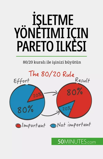 İşletme yönetimi için Pareto ilkesi - Antoine Delers - 50Minutes.com