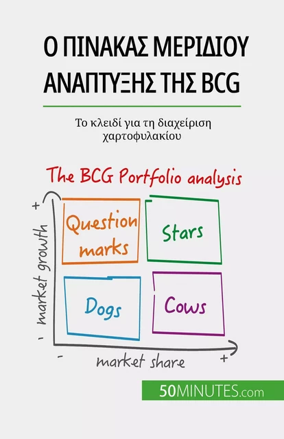 Ο πίνακας μεριδίου ανάπτυξης της BCG: θεωρίες και εφαρμογές - Thomas del Marmol - 50Minutes.com