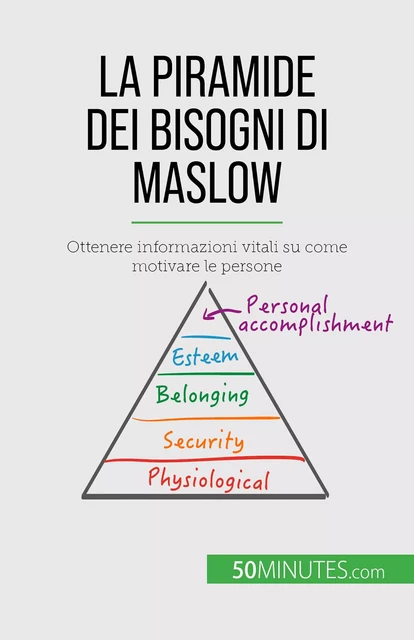 La piramide dei bisogni di Maslow - Pierre Pichère - 50Minutes.com