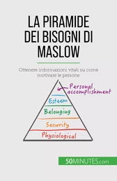 La piramide dei bisogni di Maslow