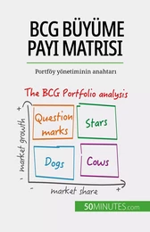 BCG büyüme payı matrisi: teoriler ve uygulamalar