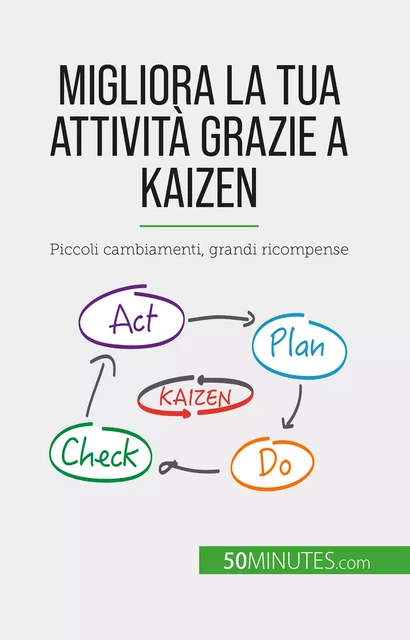 Migliora la tua attività grazie a Kaizen - Antoine Delers - 50Minutes.com