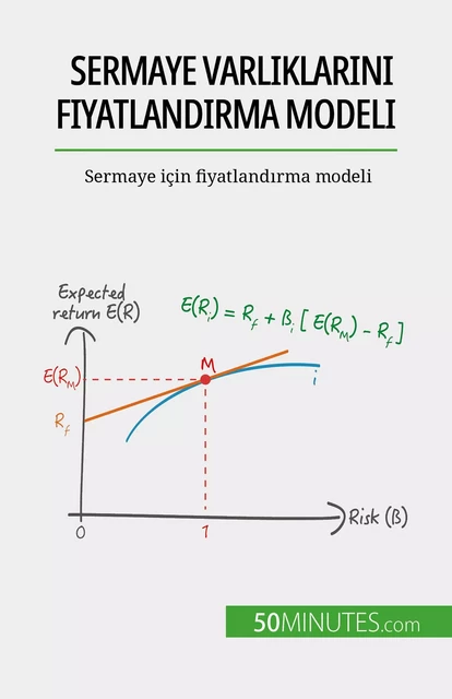 Sermaye varlıklarını fiyatlandırma modeli - Ariane de Saeger - 50Minutes.com