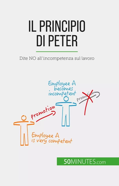 Il Principio di Peter - Gabriel Verboomen - 50Minutes.com