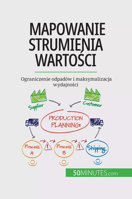 Mapowanie strumienia wartości - Johann Dumser - 50Minutes.com