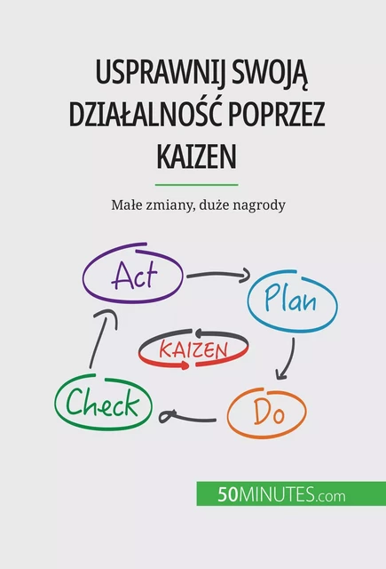 Usprawnij swoją działalność poprzez Kaizen - Antoine Delers - 50Minutes.com