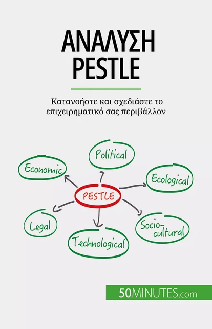 Ανάλυση PESTLE - Thomas del Marmol - 50Minutes.com