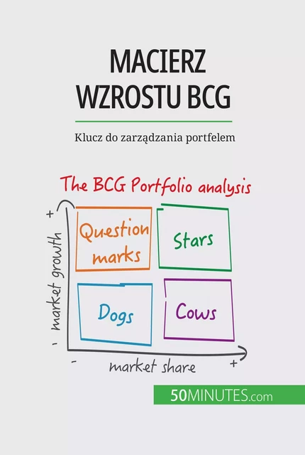 Macierz wzrostu BCG: teorie i zastosowania - Thomas del Marmol - 50Minutes.com