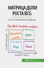 Матрица доли роста BCG: теория и применение