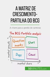 A matriz de crescimento-partilha do BCG: teorias e aplicações