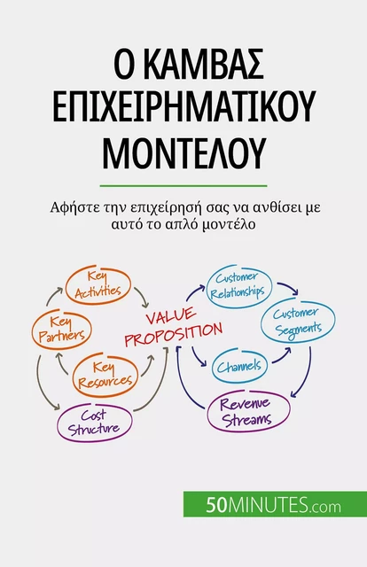 Ο καμβάς επιχειρηματικού μοντέλου - Magali Marbaise - 50Minutes.com