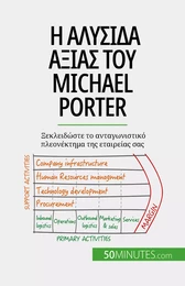 Η αλυσίδα αξίας του Michael Porter