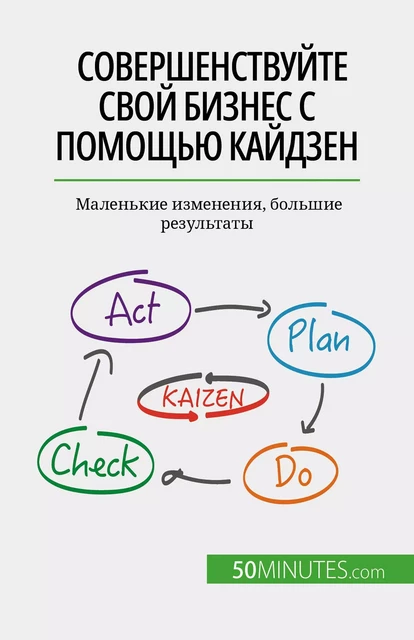 Совершенствуйте свой бизнес с помощью кайдзен - Antoine Delers - 50Minutes.com