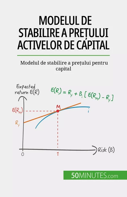 Modelul de stabilire a prețului activelor de capital - Ariane de Saeger - 50Minutes.com