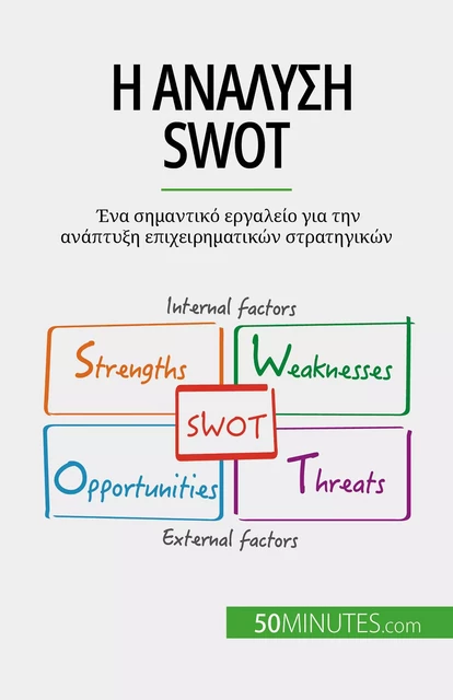 Η ανάλυση SWOT - Christophe Speth - 50Minutes.com