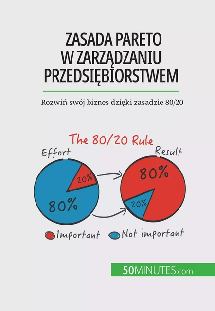 Zasada Pareto w zarządzaniu przedsiębiorstwem - Antoine Delers - 50Minutes.com