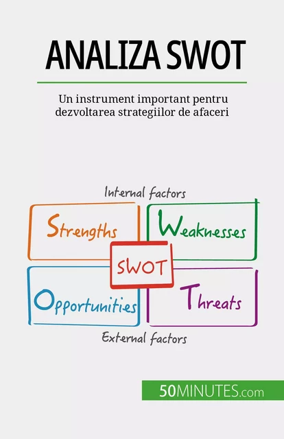 Analiza SWOT - Christophe Speth - 50Minutes.com