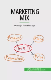 Marketing mix